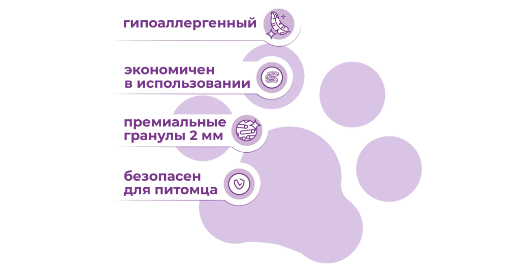 Плюсы наполнителя Мяуми